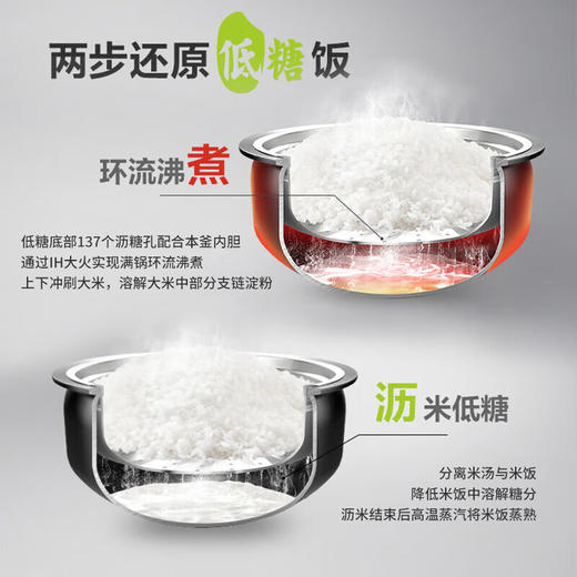 苏泊尔 3L电饭煲家用多功能 IH大火力加热电饭煲 SF30HC92 商品图1