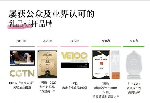 周六配送！乐纯万里挑一水牛奶】吃菠萝和甘蔗产的水牛奶，喝起来有种自然的回甜，小孩子超爱！无任何添加！4.0的蛋白质,120mg高钙，高出普通牛奶50%，3倍的氨基酸含量，适宜宝宝生长发育期！一箱12盒 商品图3