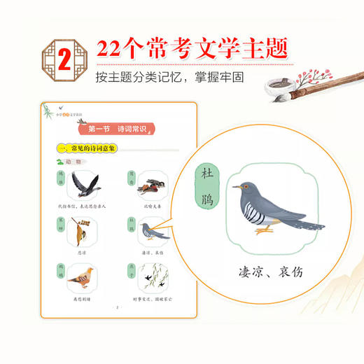 《小学必背文学常识》 商品图3