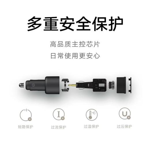 小米车载充电器快充版100W(1A1C) 商品图6