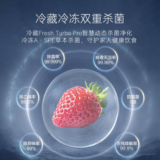 卡萨帝（Casarte）650升原石星岩系列彩晶面板低氧窖藏养鲜全变温区十字对开冰箱BCD-650WGCTDM7D5U1 商品图4