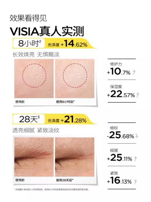 润百颜焕亮鲜肌光透次抛精华液 修光棒次抛 商品图3