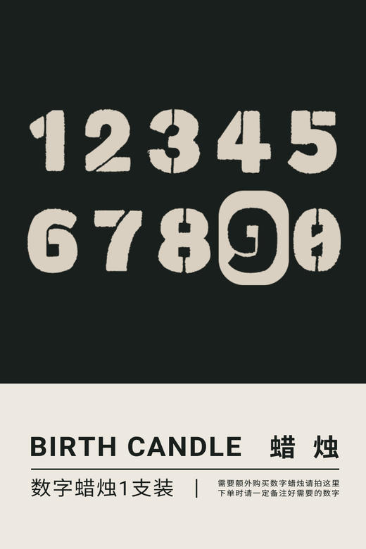 额外数字蜡烛补拍 商品图0
