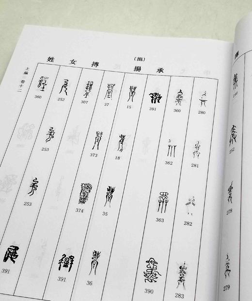 《鸟虫书通考》（增订精装版），曹锦炎 著，16开，精装，544页，上海辞书出版社2014年7月出版，2022年8月重印
《鸟虫书字汇》（精装版），曹锦炎、吴毅强编，著16开、精装、766页，上海辞书出 商品图9