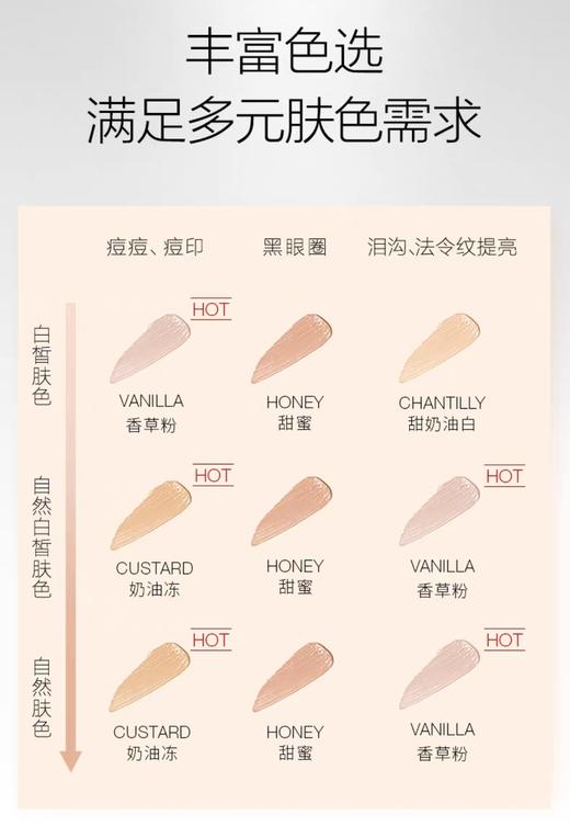 美国NARS纳斯亮采柔滑遮瑕膏多色-6ML 商品图1