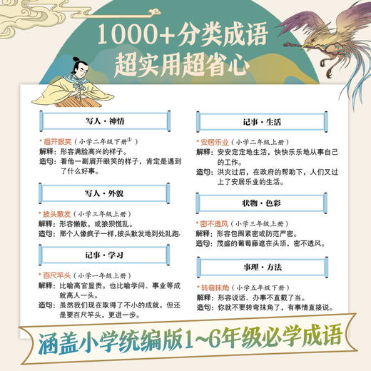成语串起中国史 全6册  7-15岁 商品图5