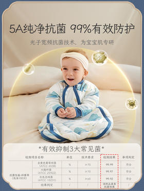 贝肽斯婴儿睡袋春秋冬款恒温纯棉新生儿童宝宝防踢被冬季加厚