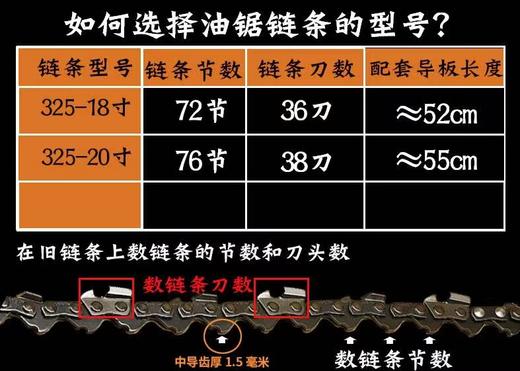 奥力根油锯链条【正品】 商品图6
