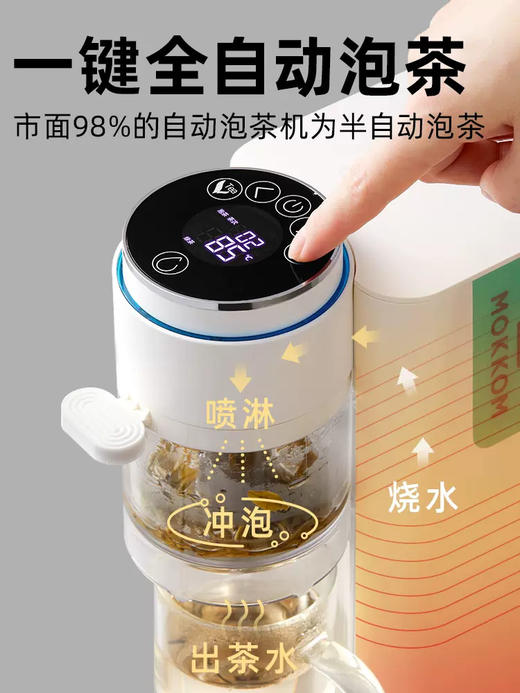 mokkom磨客即热式饮水机茶吧机家用全自动智能小泡茶机台式办公室 商品图1