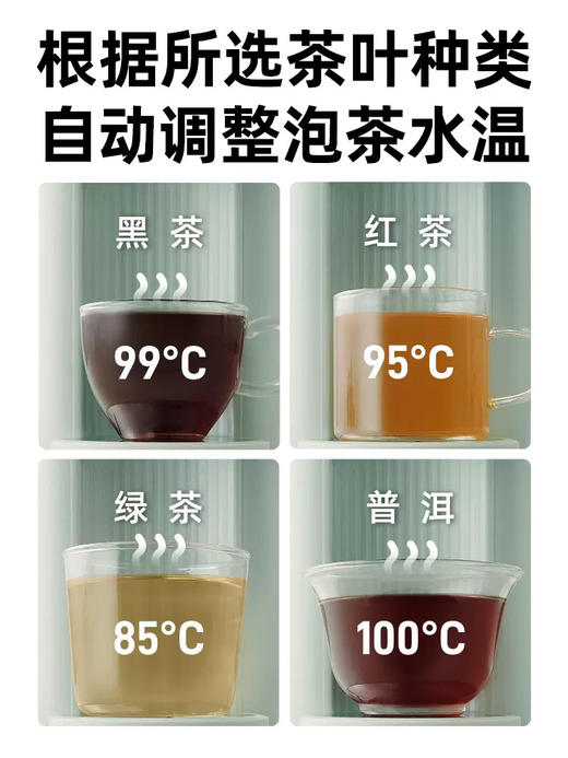 mokkom磨客即热式饮水机茶吧机家用全自动智能小泡茶机台式办公室 商品图2