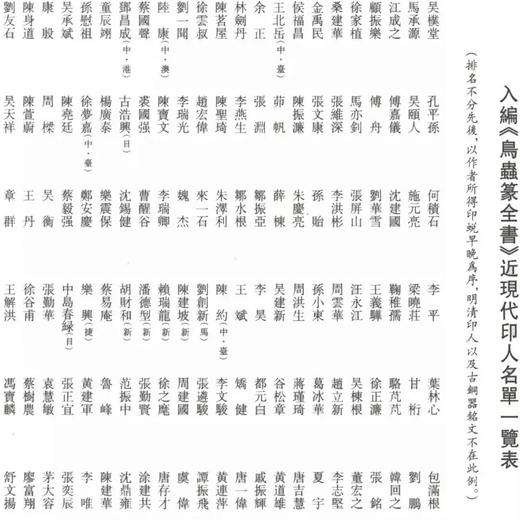 徐谷甫签名本：《鸟虫篆全书》，精装，16开，徐谷甫著，上海辞书2008年一版一印，999页，定价380，售价380元。 商品图1