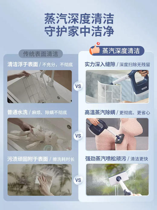 德国蓝宝油污蒸汽清洁机多功能厨房去油污高温高压消毒除螨清洁机 商品图4