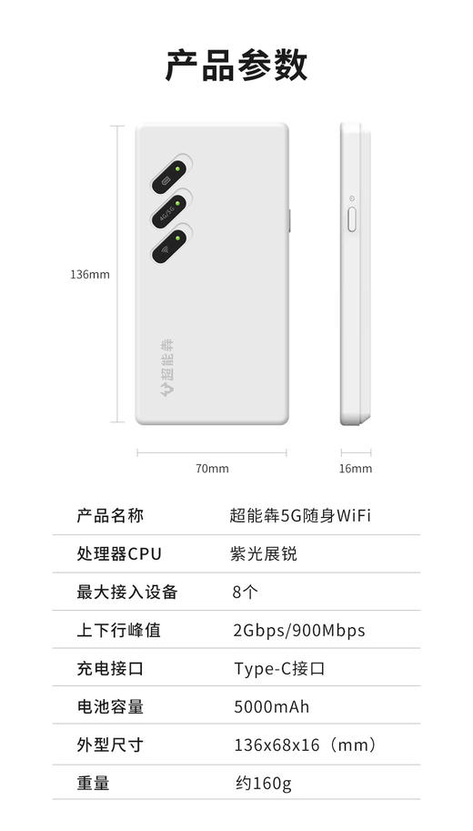 超能犇5G随身WIFI免插卡支持4G5G网络/电量高续航 商品图3