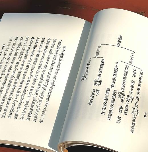 近代名家散佚学术著作丛刊 梁启超三种：《中国学术思想变迁史》《中国古代学术流变研究》《大乘起信论考证》，梁启超著，16开平装，山西人民出版社2014年一版一印，三册总定价：72，售价35元。 商品图8