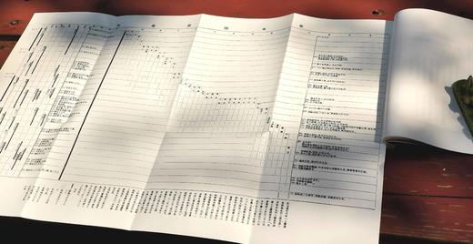 近代名家散佚学术著作丛刊 梁启超三种：《中国学术思想变迁史》《中国古代学术流变研究》《大乘起信论考证》，梁启超著，16开平装，山西人民出版社2014年一版一印，三册总定价：72，售价35元。 商品图6