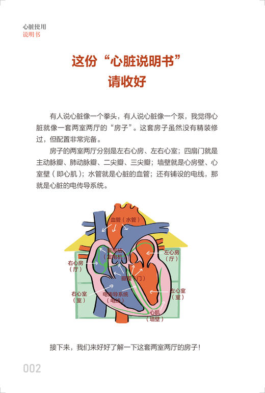 心脏使用说明书 崔松 心脏疾病医学知识科普人文感悟 预防检查治疗方法 急救自救技能 用药注意事项 人民卫生出版社9787117339117 商品图3