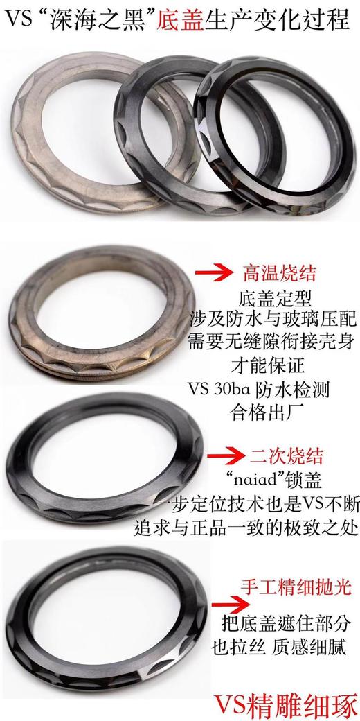 VS厂欧米茄深海之黑腕表所有配件生产变化过程详解-真正良心之作复刻手表一比一手表n厂c厂zf厂vs厂clean厂 商品图3