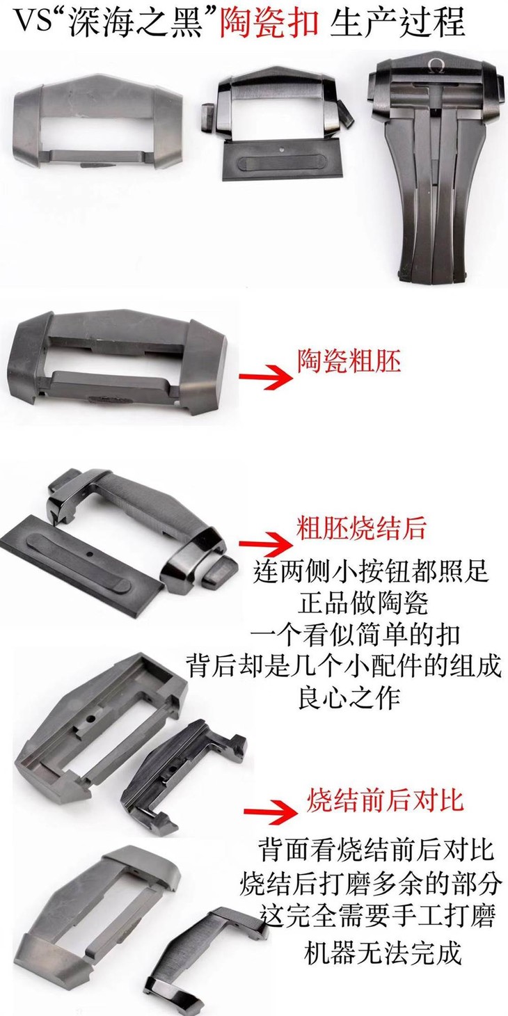 VS厂欧米茄深海之黑腕表所有配件生产变化过程详解-真正良心之作