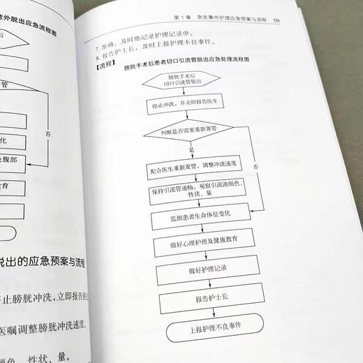 临床护理应急预案与处理流程 正版书籍 临床护理应急预案 临床护理技术 商品图3