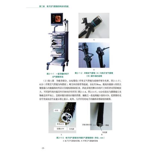 电子支气管镜的临床应用 第3版 商品图3
