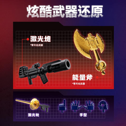 布鲁可变形金刚群星版GV01-全体出击-PDQ71100 商品图2