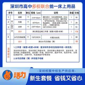 深圳市高中住宿生多校联合统一款式自选床上用品（黄蓝白格）配饰