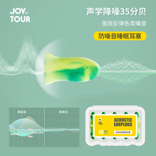 「10只装」睡眠耳塞防噪音睡觉隔音男女生学习居家日用常用降噪静音耳塞盒装 商品图1