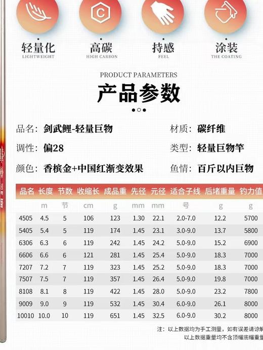开沃精工剑武鲤轻量巨物版偏28调鱼竿 商品图1