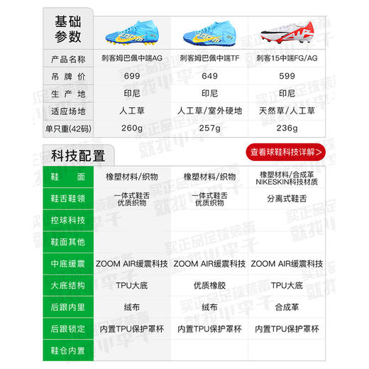 NIKE/耐克刺客15中端高帮AG短钉成人足球鞋男DO9343-400 商品图1