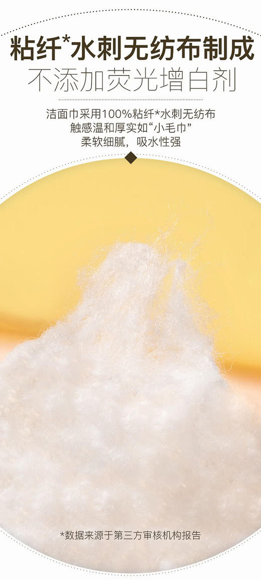 MM山姆洁面巾棉柔巾60抽/包 加大加厚洗脸巾 商品图6