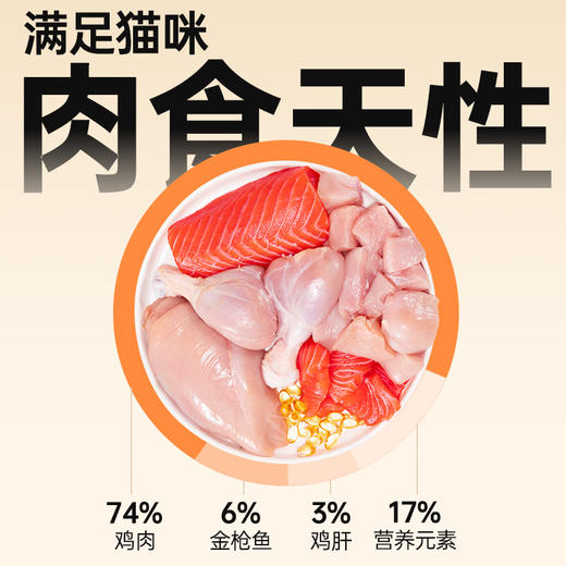 心选丨好主人金装猫粮成猫主粮80%高含肉10kg 商品图2