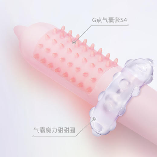 【尚牌】官方旗舰正品！尚瘾G点气囊套伴侣外G点气囊按摩环甜甜圈 商品图1