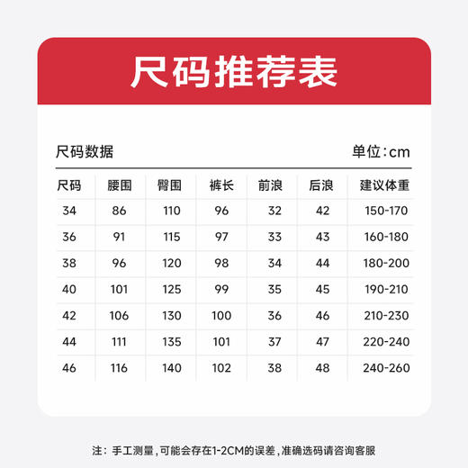 【新款DQ】大依优型大码男装破洞牛仔裤加肥加大号肥佬宽松大号休闲长裤水洗Y 商品图3