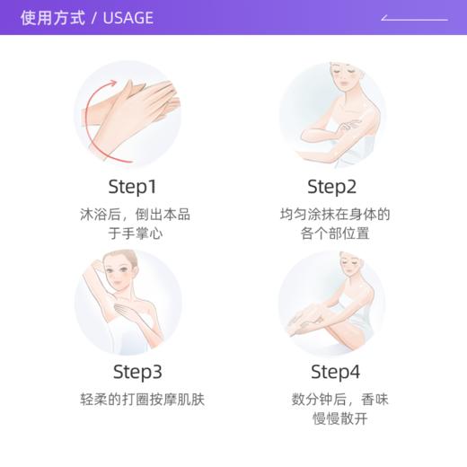 欧舒丹樱花身体乳250ml 商品图3