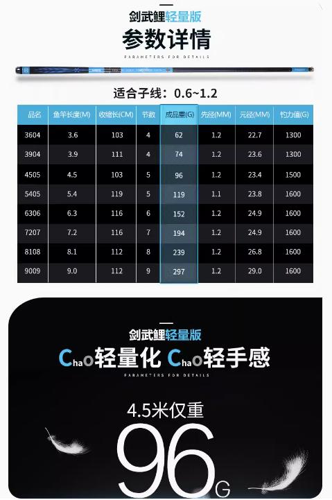 开沃精工剑武鲤轻量版超轻超硬28调鱼竿 商品图3