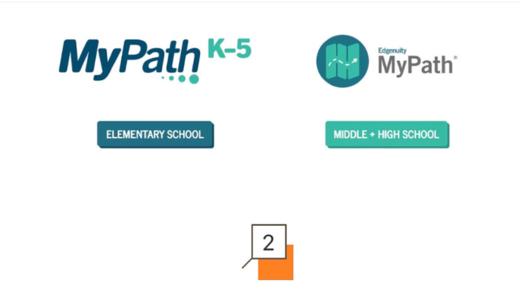 My Path-K~G11英语和数学重点技能学习网站 小奥升级系统 个性化学习 商品图0