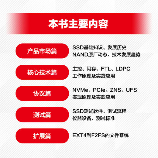 官网 深入浅出SSD 固态存储核心技术 原理与实战 第2版 胡波 石亮 岑彪 固态存储协议测试闪存系统基础认知核心技术书籍 商品图4