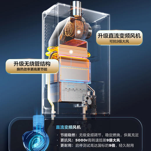 海尔（Haier）热水器JSQ30-16MA5DCMCU1 商品图1