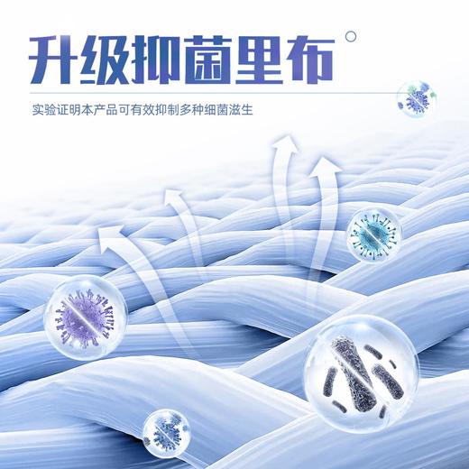 迪士尼儿童书包冰雪奇缘大容量透气3-6年级小学生书包批发 商品图1