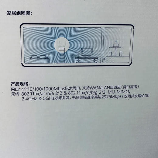 【电信路由】华为TC30路由器Wi-Fi6+电信版3000M 商品图3