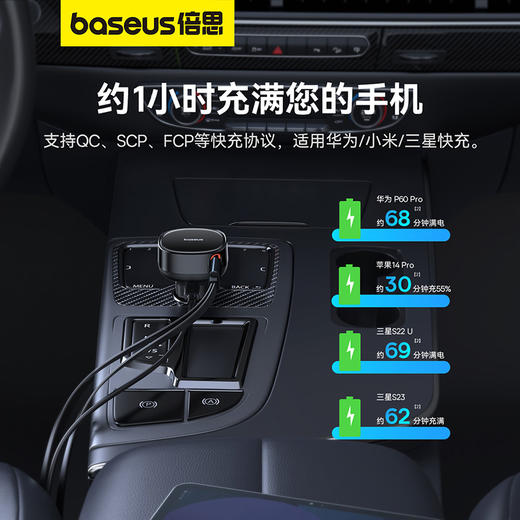 倍思 途享Pro 车载充电器  60W 商品图4