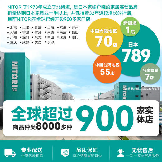 床品三件套 青墨 单人 商品图6