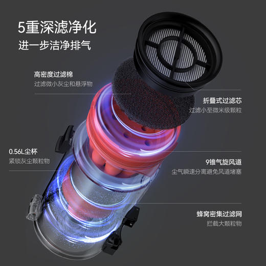 德尔玛T30绿光显尘吸尘器家用大吸力无线手持小型车载工业吸尘机 商品图5