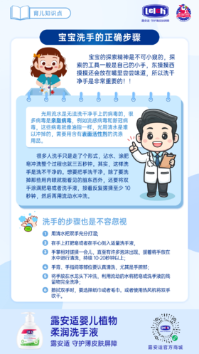 【露安适育儿课堂】宝宝洗手的正确步骤