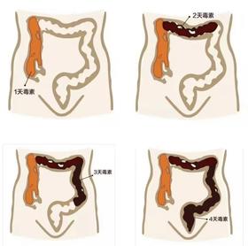 身体变得巨chou！你却以为大家还不知道...