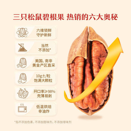 (百万补贴) 三只松鼠碧根果500g 商品图2