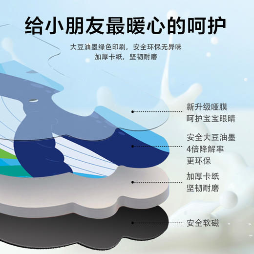 🌈版权快到期‼️清仓一波👉🏻进阶磁力拼图，旗舰店要19.9！捡漏价开团！一共有17个主题任选。 仅此一批‼️ ✅收纳方便不容易漏✅可反复贴✅满足小孩爱玩磁铁🧲的想法✅锻炼专注力‼️ 商品图4