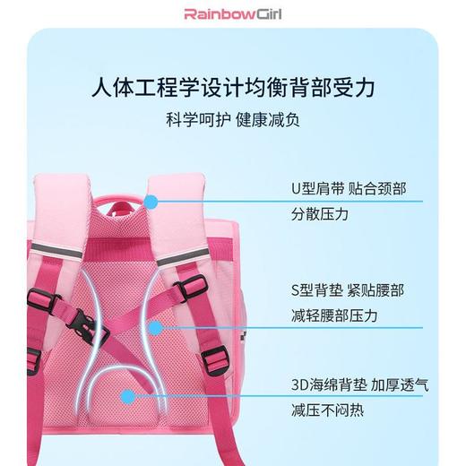 彩虹女孩小学生书包新款一三至六年级女孩横版轻便护脊双肩包PU皮儿童背包 商品图1