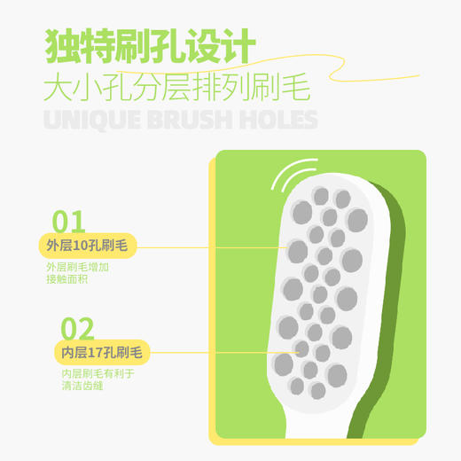 【花不凡】山型切毛牙刷小头软毛无死角正畸牙套护理牙刷 商品图3