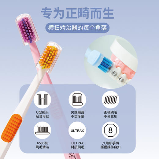 【牙医专享】6580U型牙刷正畸专用轻松洁齿成人正畸矫正清洁刷 商品图3